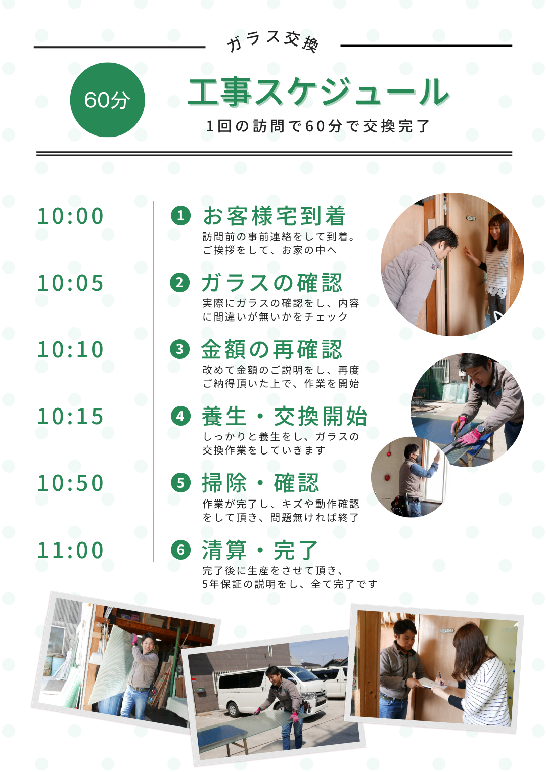 工事スケジュールバナー