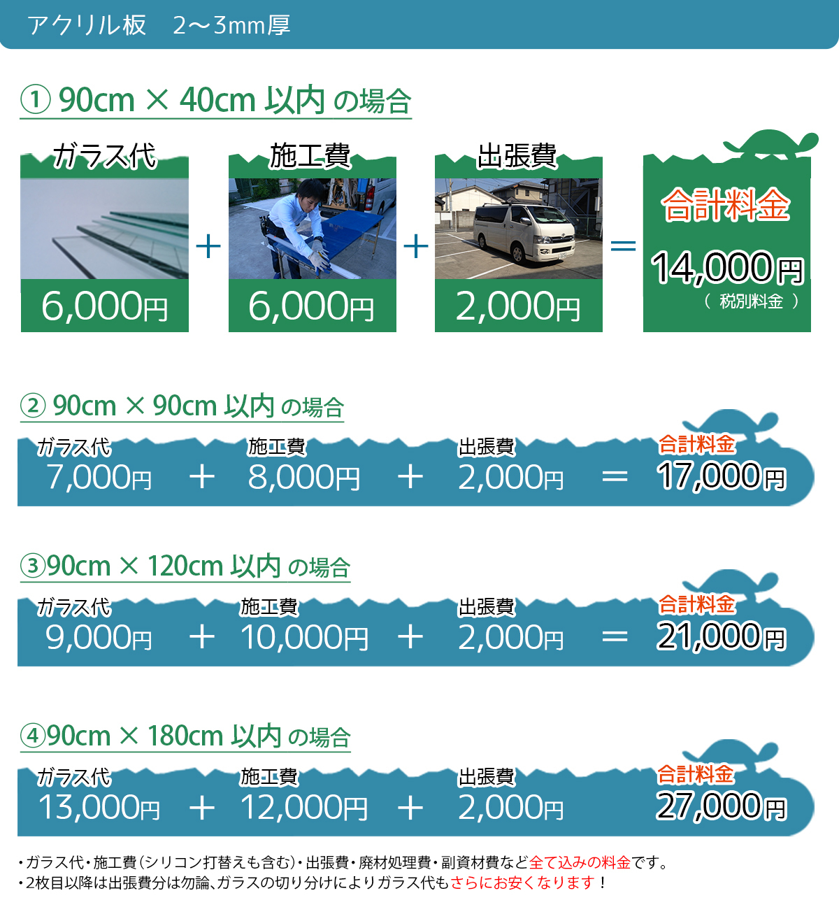 福岡県のガラス修理専門 ガラパゴス 格安料金 福岡県のガラス修理専門 ガラパゴス 格安料金